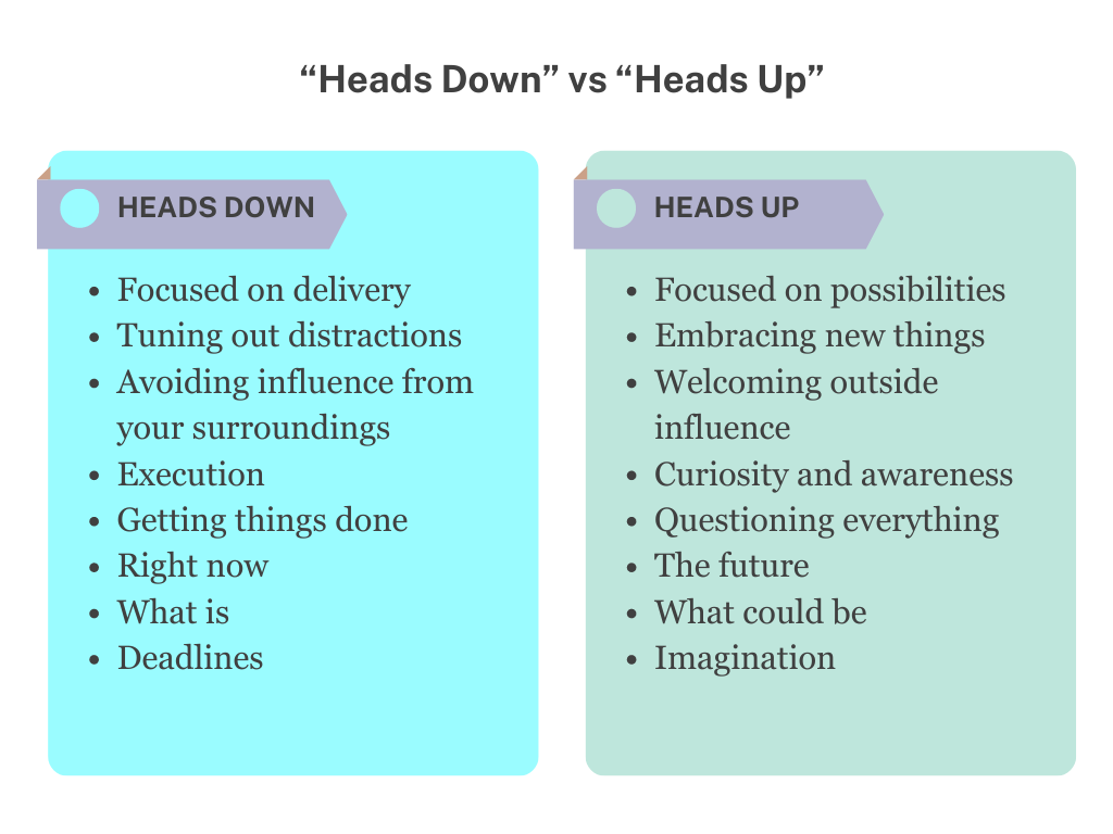 Heads up vs heads down infographic